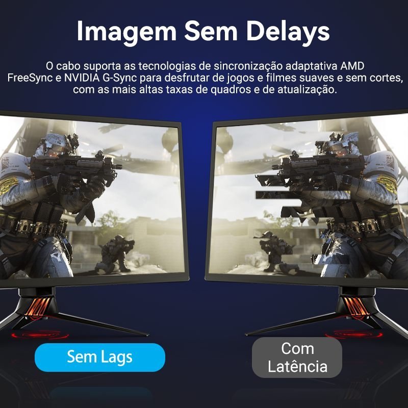 Cabo Mini DisplayPort DP 8K 60Hz 4K 144Hz - Vention - Imagem 5