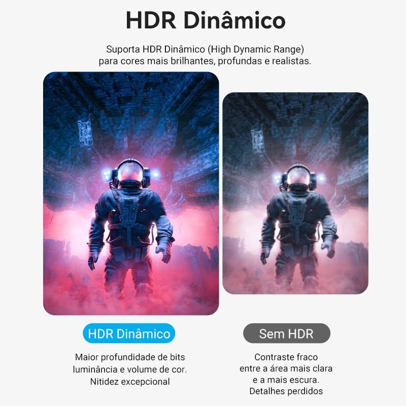 Cabo Mini DisplayPort DP 8K 60Hz 4K 144Hz - Vention - Imagem 6