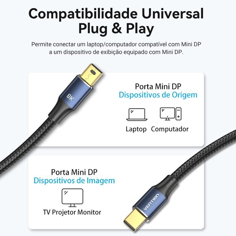 Cabo Mini DisplayPort DP 8K 60Hz 4K 144Hz - Vention - Imagem 7