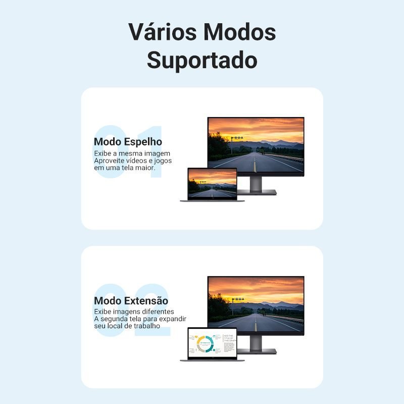 Cabo Mini DisplayPort Macho para DVI-D(24+1) Macho - Vention - Imagem 4