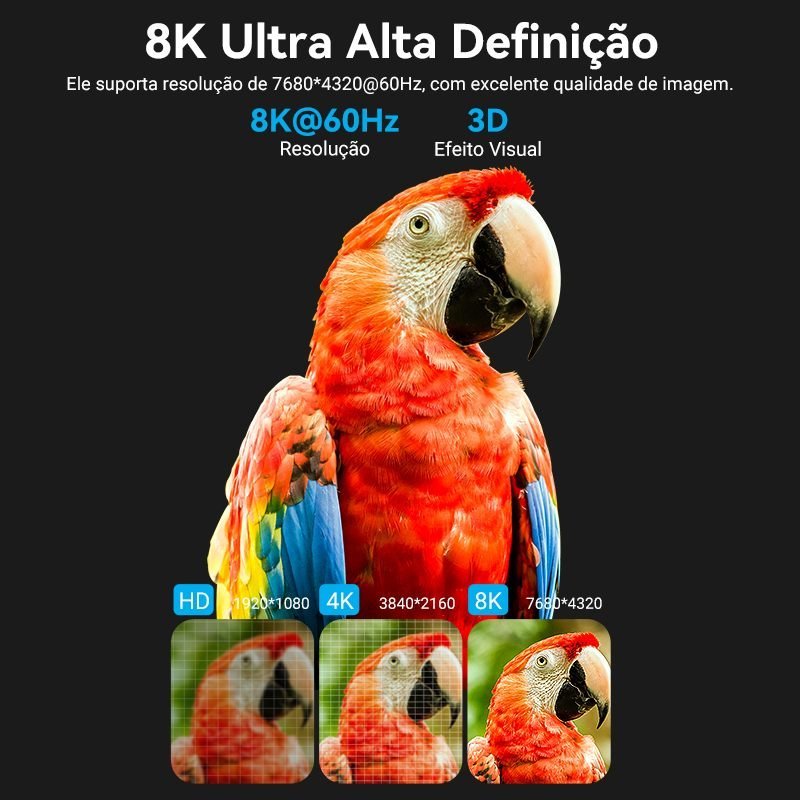 Adaptador Conversor 8K 60Hz DisplayPort para HDMI - Vention - Imagem 3