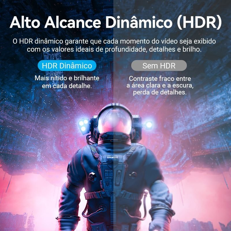 Adaptador Conversor 8K 60Hz DisplayPort para HDMI - Vention - Imagem 5