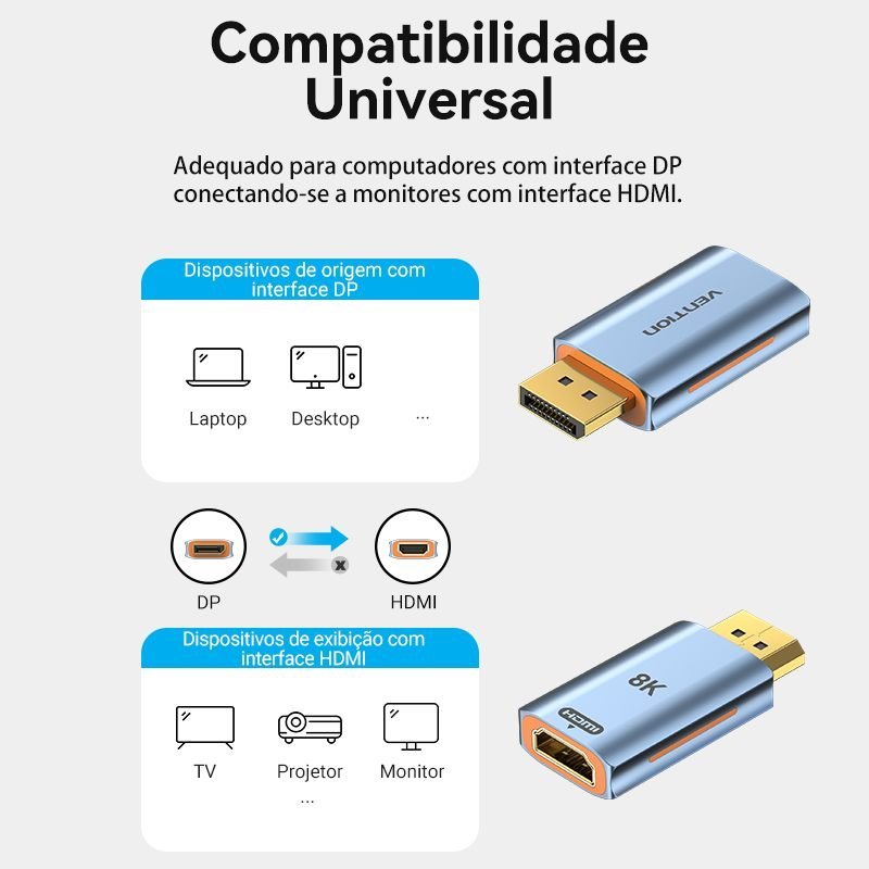 Adaptador Conversor 8K 60Hz DisplayPort para HDMI - Vention - Imagem 6