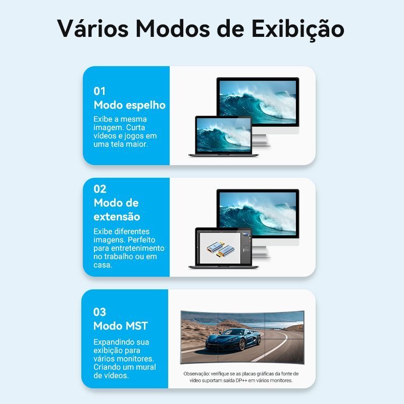 Adaptador Conversor 8K 60Hz DisplayPort para HDMI - Vention - Imagem 8