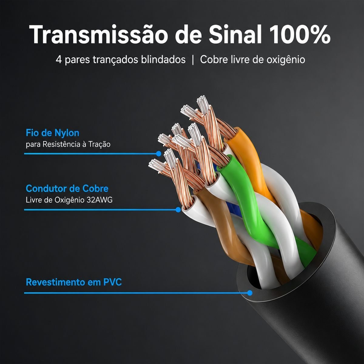 Cabo Rede Cat6a RJ45 Ethernet Lan Giga 10 Gbps - Vention - Imagem 6