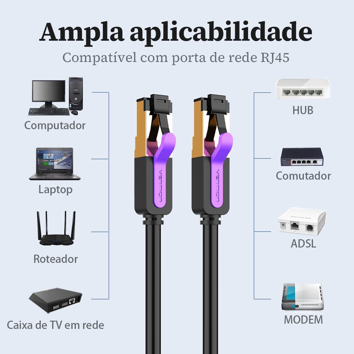 Cabo de Rede Lan Giga Ethernet Cat 710 Gbps - Vention - Imagem 3