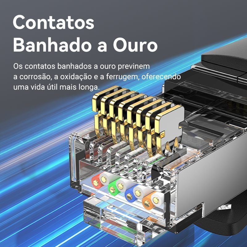 Cabo de Rede Cat8 RJ45 40 Gbps 2000MHz 40Gbps IKK - Vention - Imagem 6