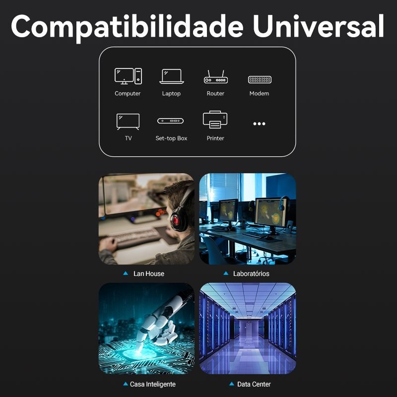 Cabo de Rede Cat8 RJ45 40 Gbps 2000MHz 40Gbps IKK - Vention - Imagem 9
