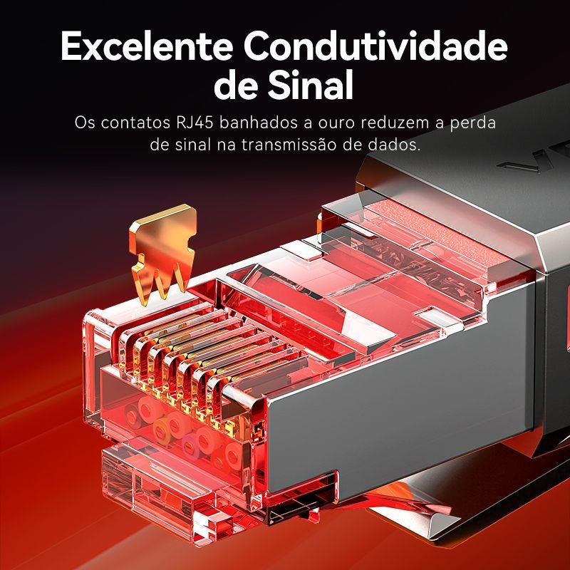 Cabo Rede Gamer Cat8 RJ45 40 Gbps 2000MHz - Vention - Imagem 6