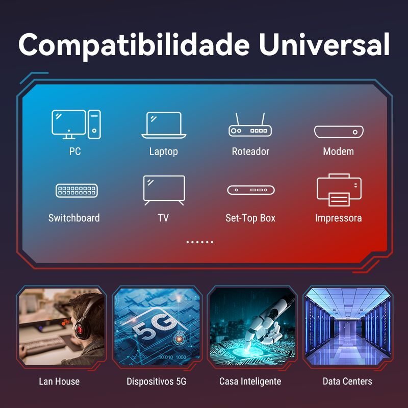 Cabo Rede Gamer Cat8 RJ45 40 Gbps 2000MHz - Vention - Imagem 8
