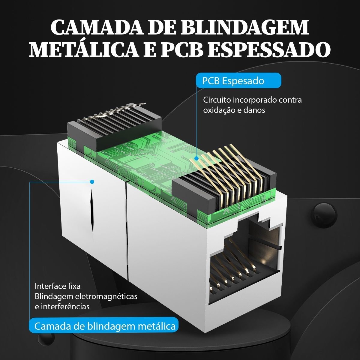 Emenda Extensor RJ45 Adaptador Cabo Rede Cat7 10 Gbps - Vention - Imagem 5