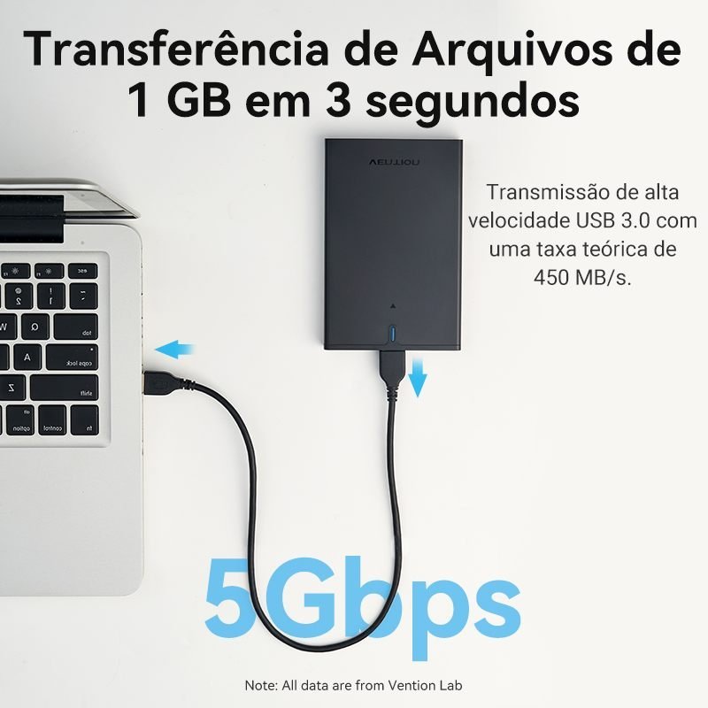 Case para HD Notebook SATA SSD 2.5 USB 3.0 PC TV - Vention - Imagem 3