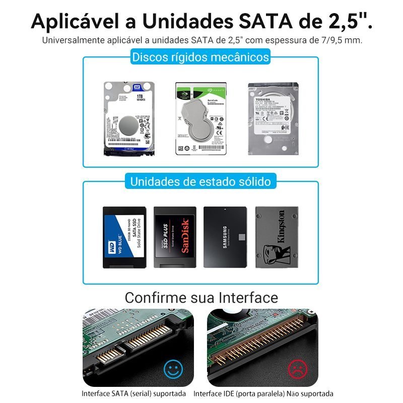 Case para HD Notebook SATA SSD 2.5 USB 3.0 PC TV - Vention - Imagem 8