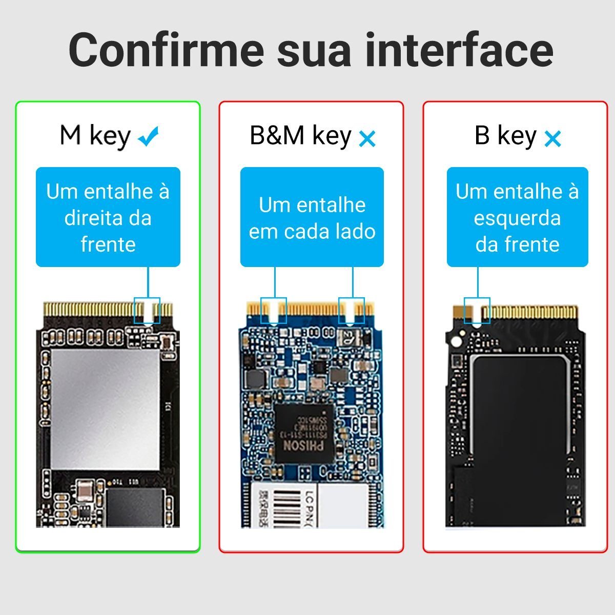 Case para SSD M.2 USB 3.1 Tipo C Gen 2 10 Gbps NVMe - Vention - Imagem 4