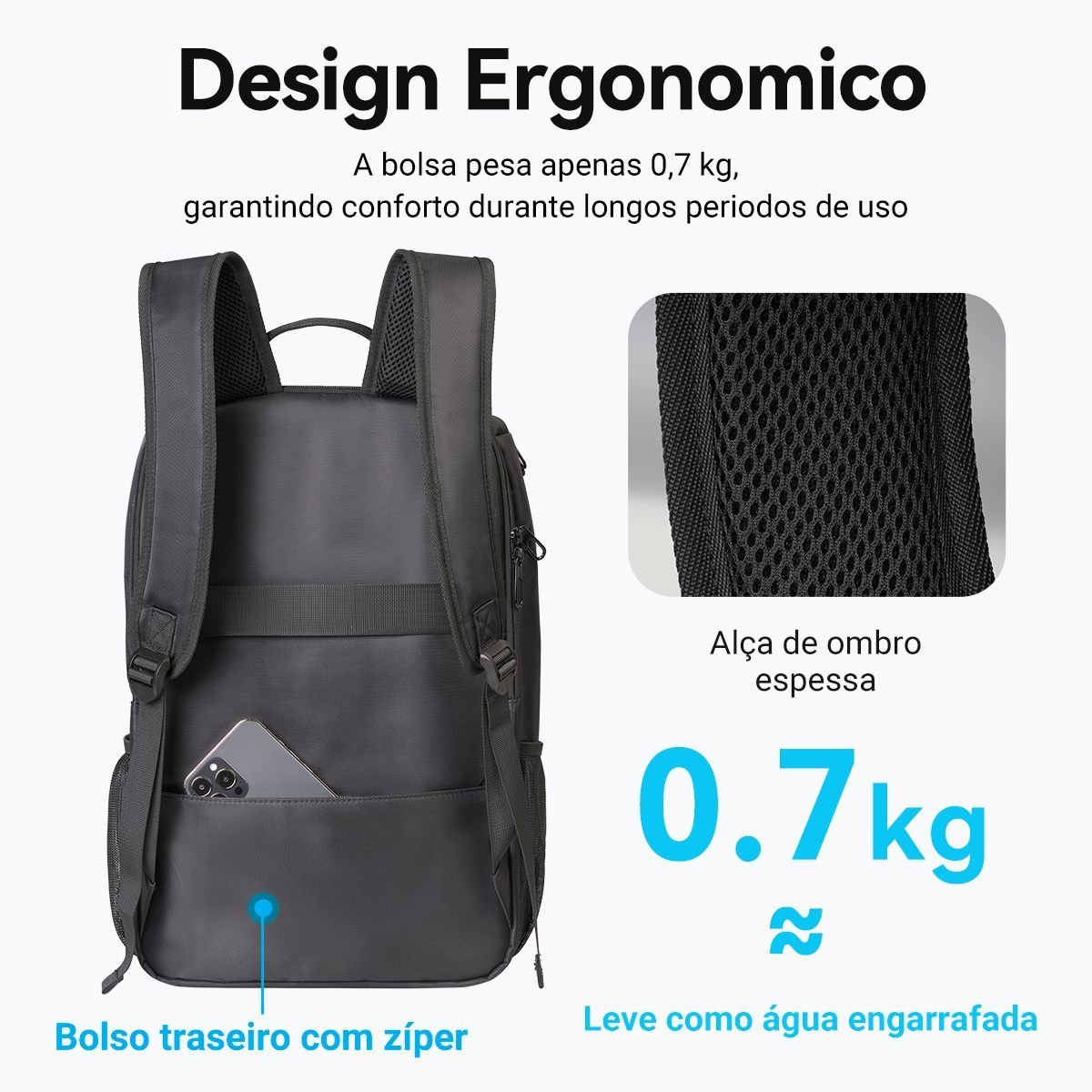 Mochila Premium Executiva Notebook 15,6 Impermeável - Vention - Imagem 4