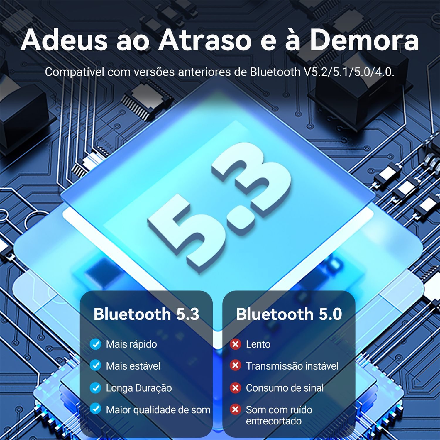 Adaptador Bluetooth USB Dongle 5.35 Dispositivo - Vention - Imagem 5