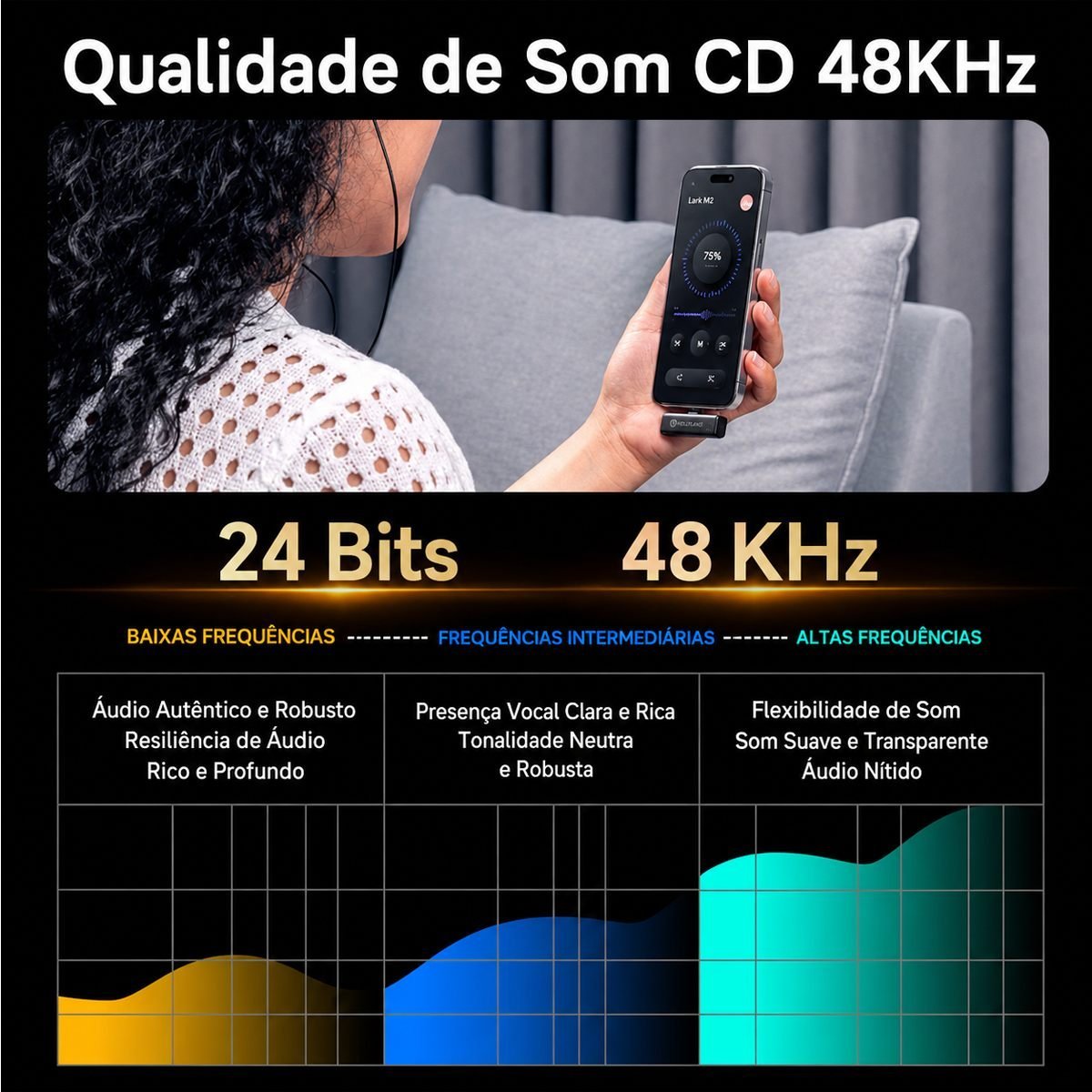 Kit 2 Microfones Lapela Sem Fio Tipo C Profissional - Vention - Imagem 4