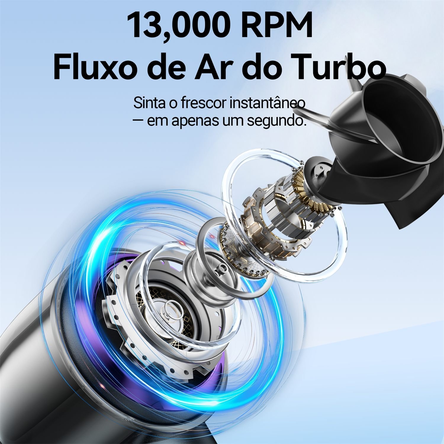 Ventilador de Mão Portátil USB Recarregável 3000mAh - Vention - Imagem 4