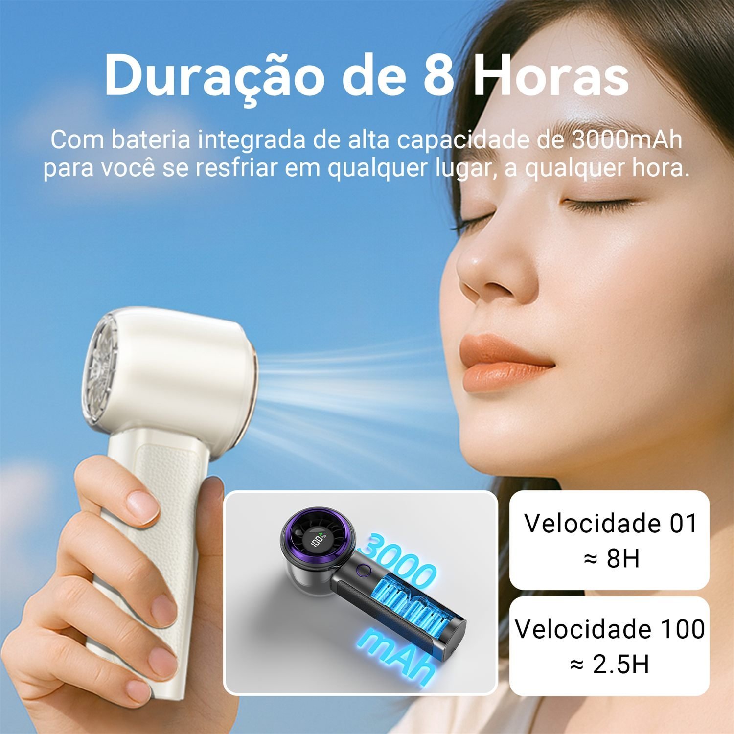 Ventilador de Mão Portátil USB Recarregável 3000mAh - Vention - Imagem 5