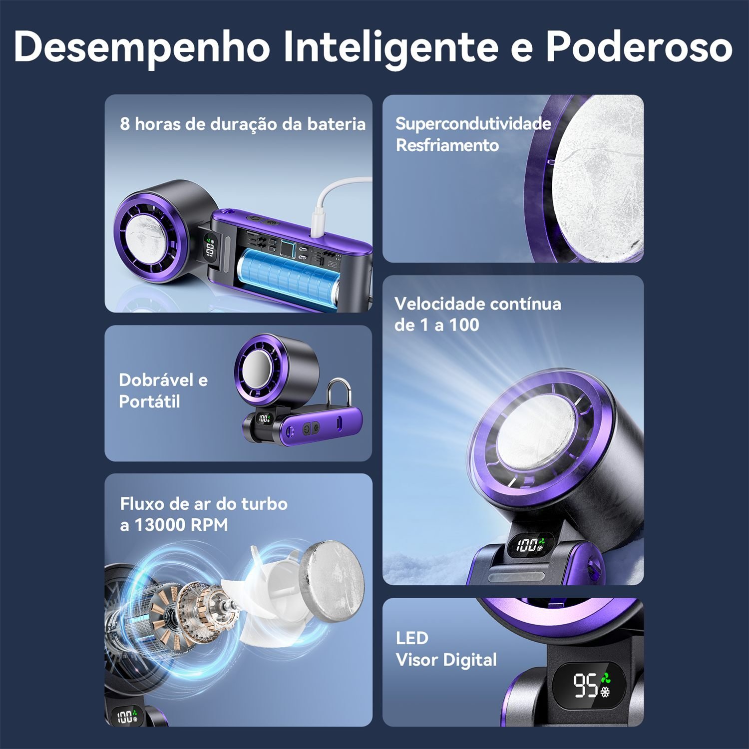 Ventilador de Mão Portátil USB Recarregável 3.000mAh - Vention - Imagem 3