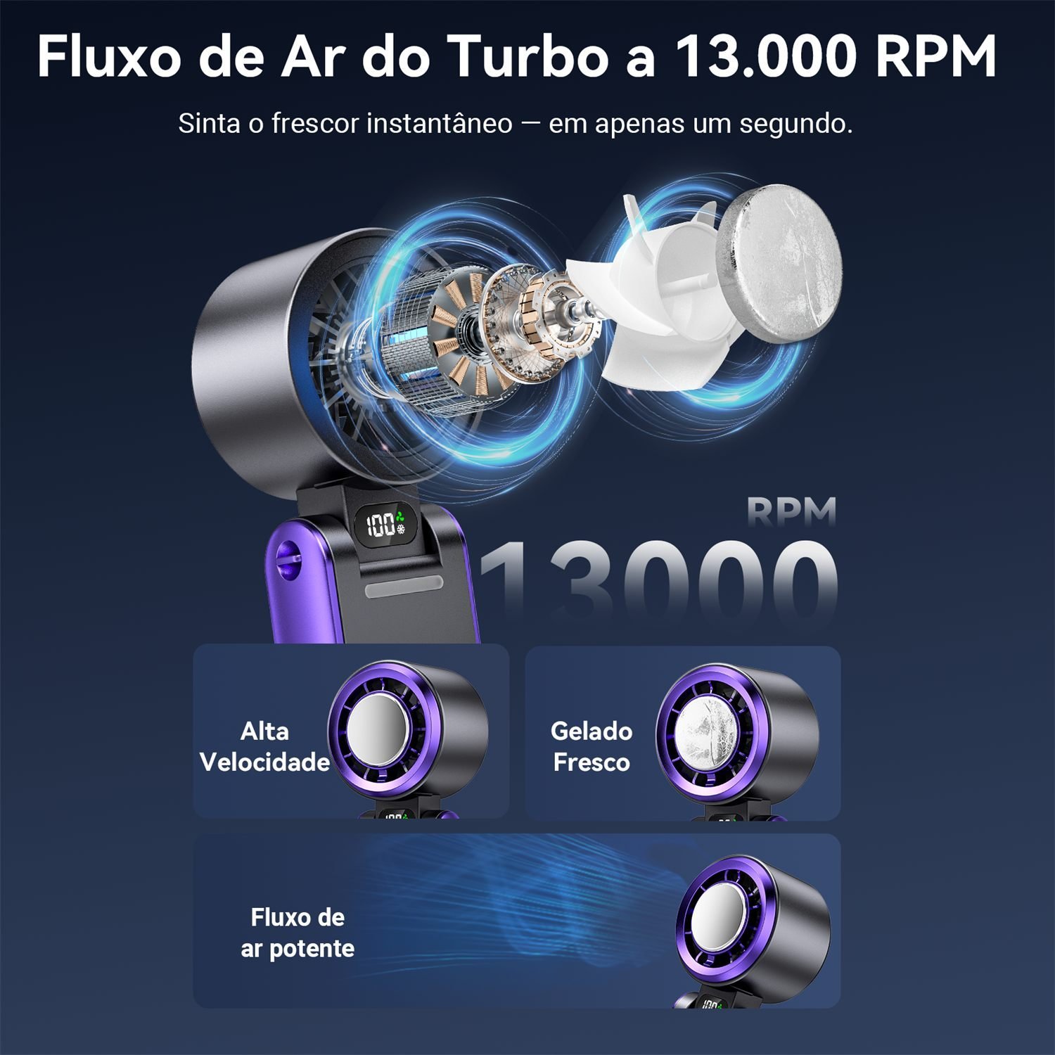 Ventilador de Mão Portátil USB Recarregável 3.000mAh - Vention - Imagem 4