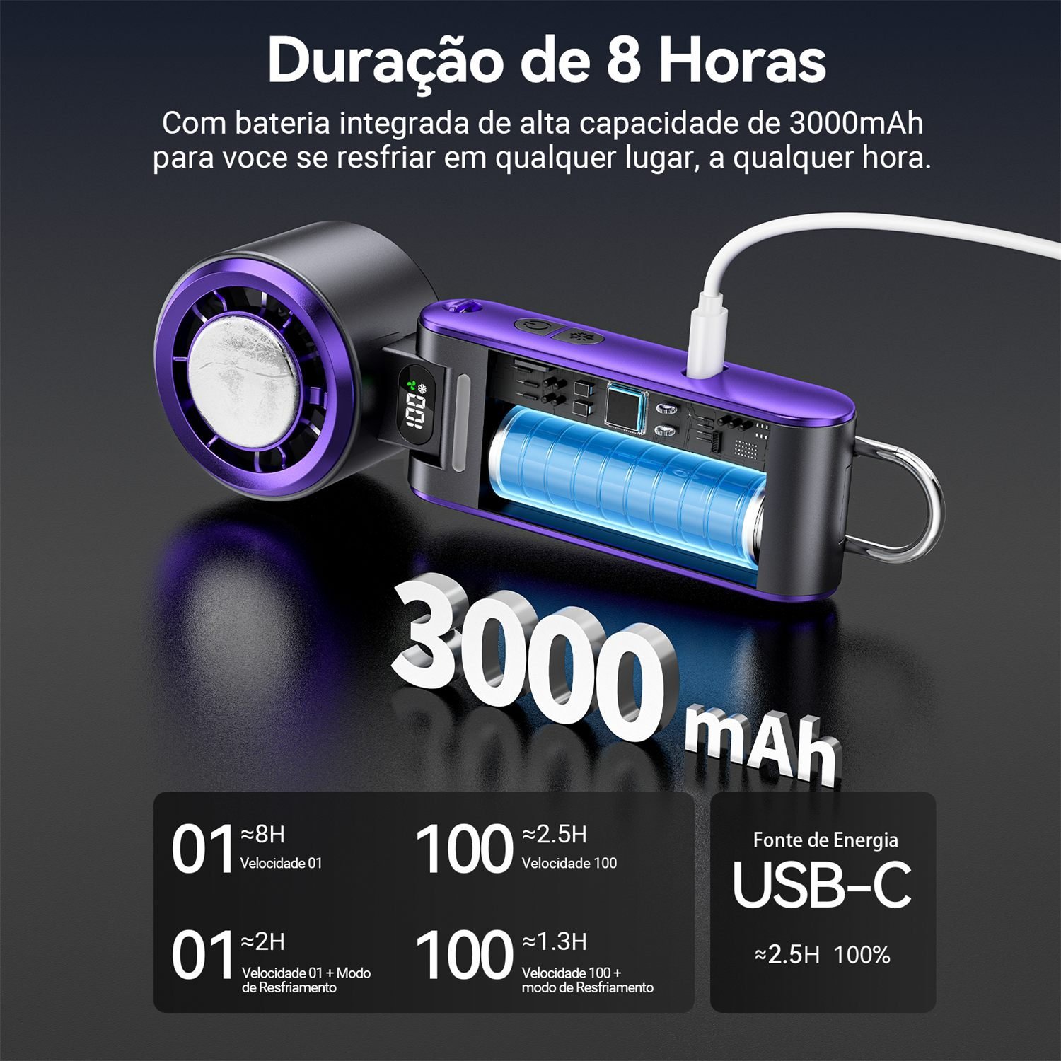Ventilador de Mão Portátil USB Recarregável 3.000mAh - Vention - Imagem 8