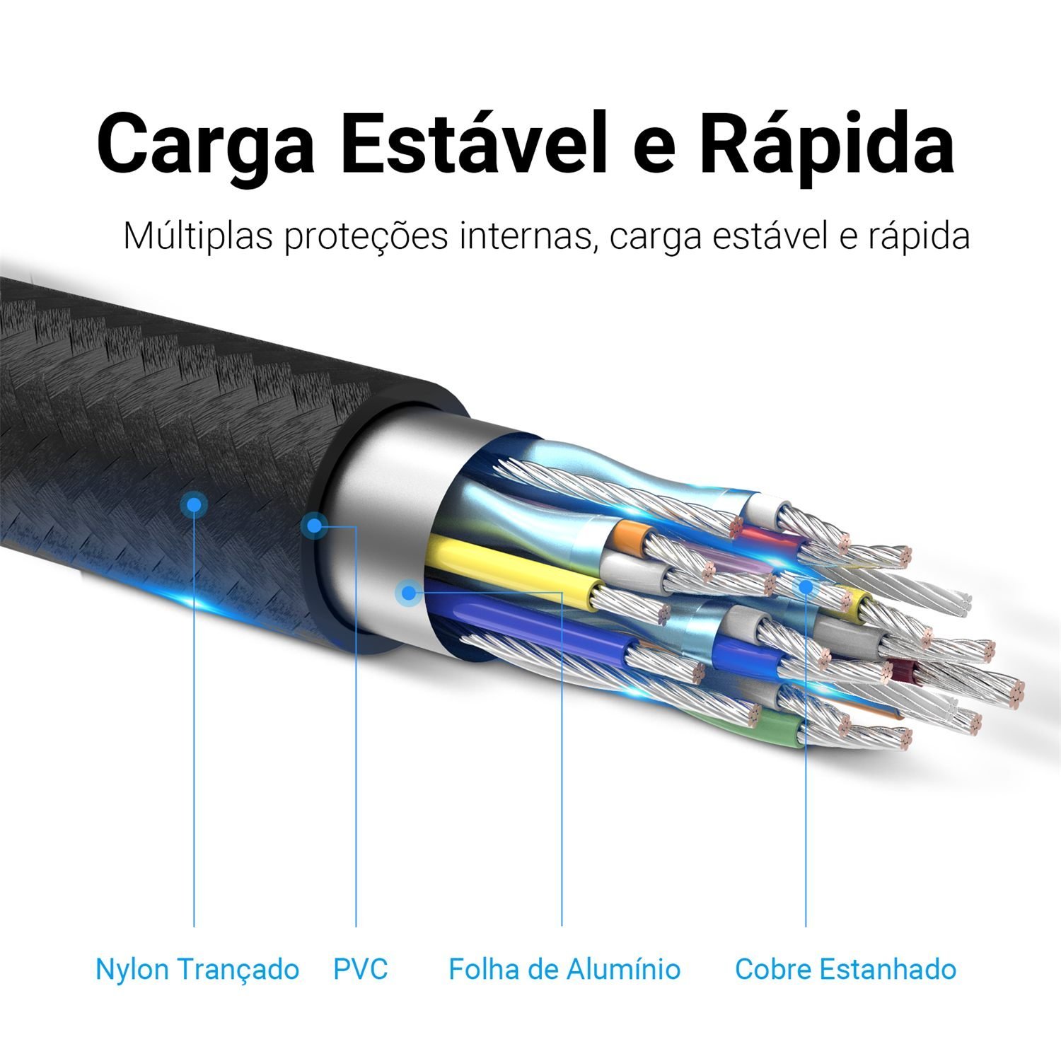 Cabo Carregador Celular USB Tipo C 3.1 60W - Vention - Imagem 9