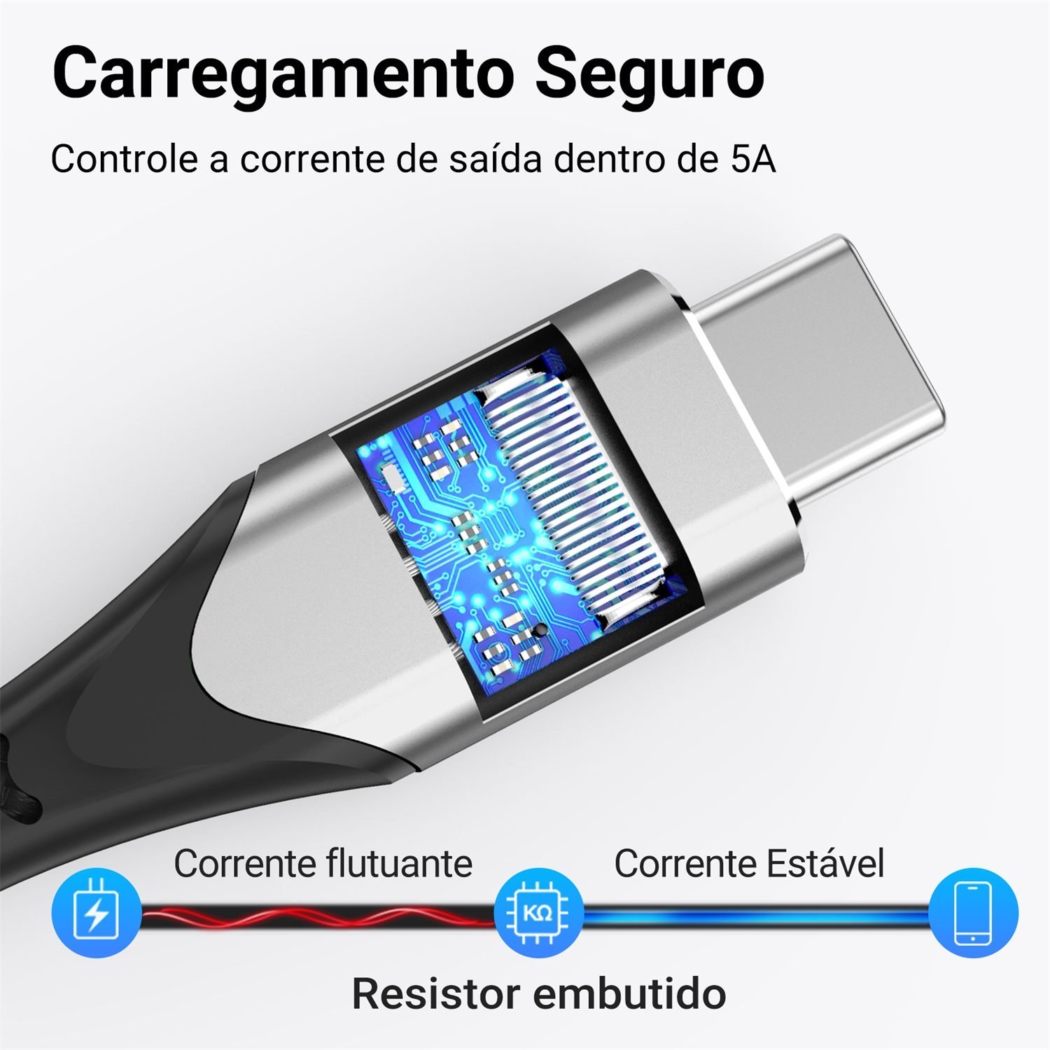Cabo Extensor USB-C 3.1 Macho para USB Fêmea - Vention - Imagem 8