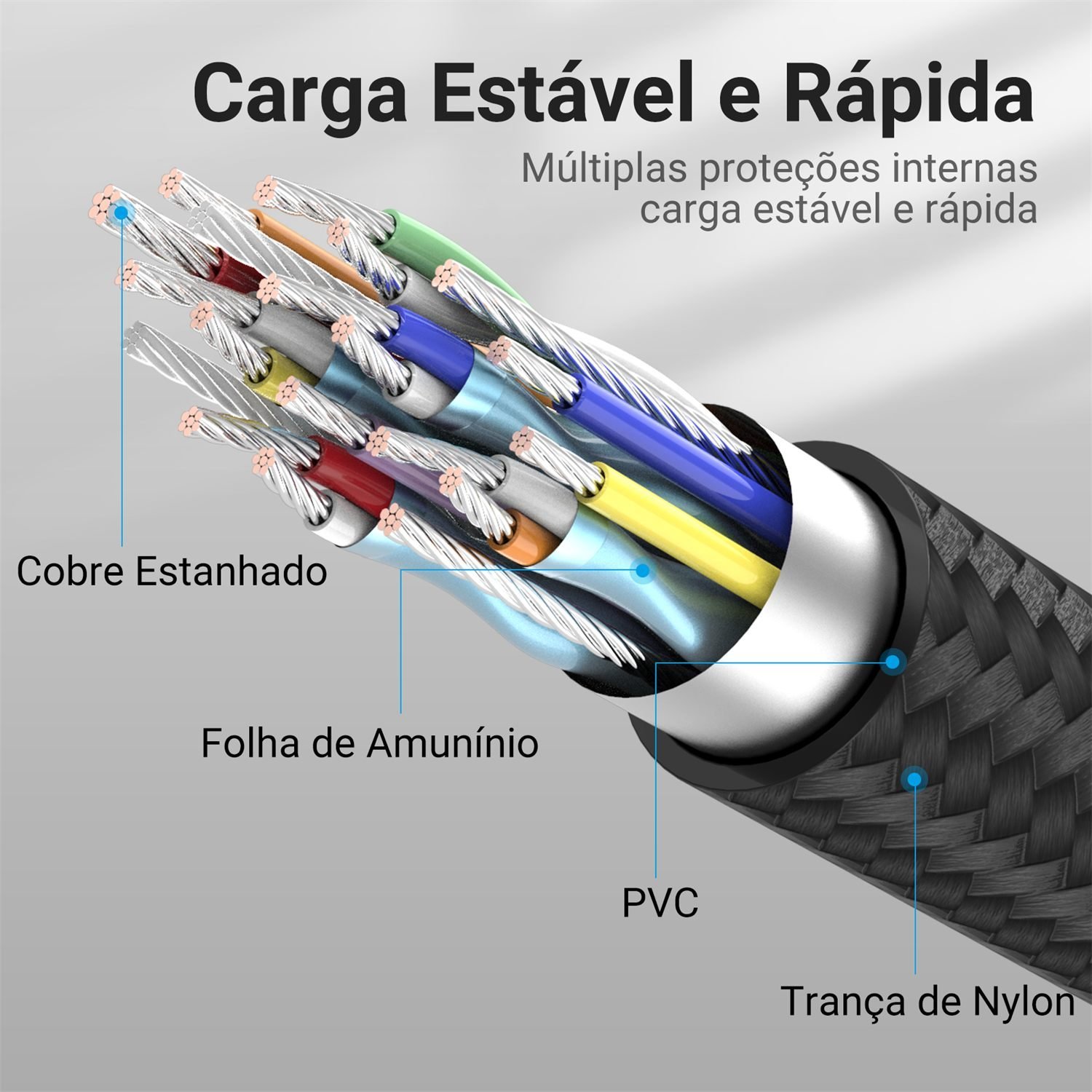 Cabo Extensor USB-C 3.1 Macho para USB Fêmea - Vention - Imagem 9