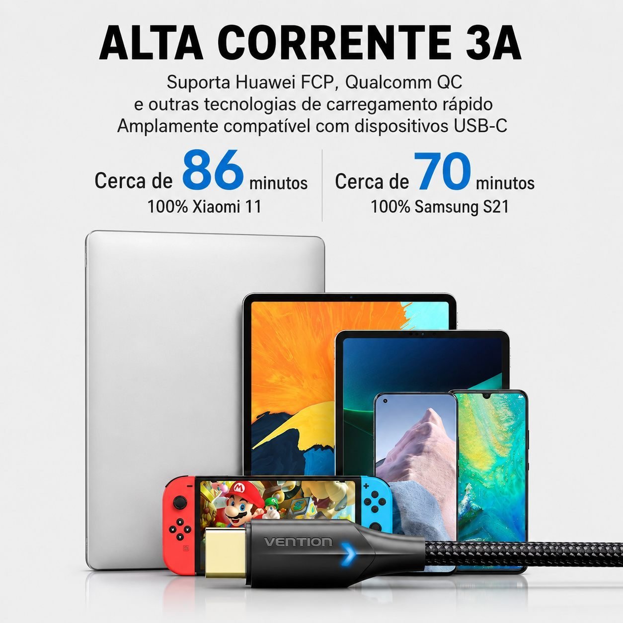 Cabo Carregador Celular Curto Turbo 60W 3A LED - Vention - Imagem 3