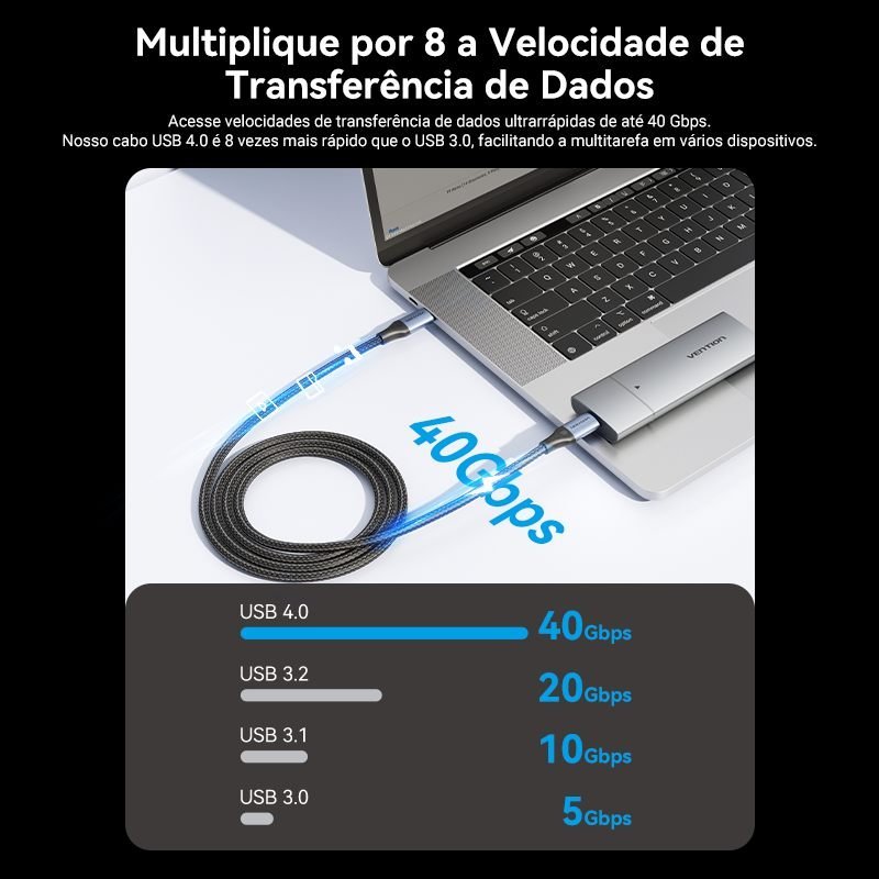 Cabo Carregador USB-C 4.0 40 Gbps 8K 60Hz 240W - Vention - Imagem 5