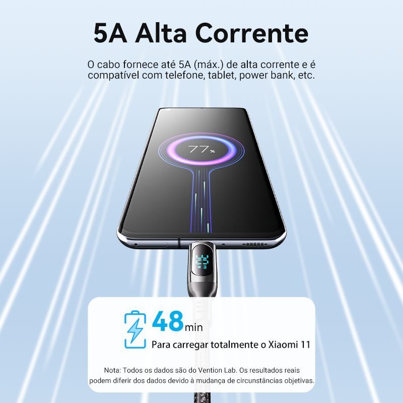 Cabo Carregador USB-C para Tipo C 100W 20V 5A Turbo - Vention - Imagem 6