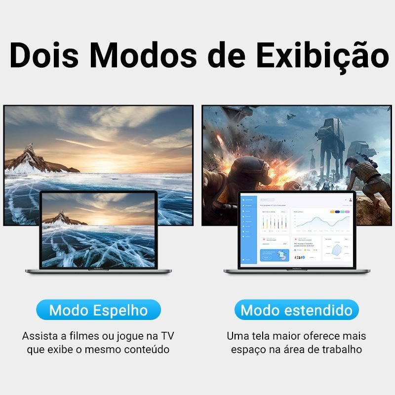 Adaptador de Vídeo Tipo C Macho para DisplayPort Fêmea 4K 60Hz - Vention - Imagem 8