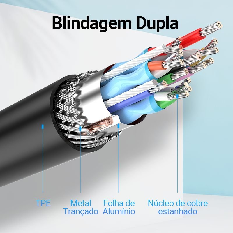 Adaptador Conversor Tipo-C Macho para VGA Fêmea 4K - Vention - Imagem 7