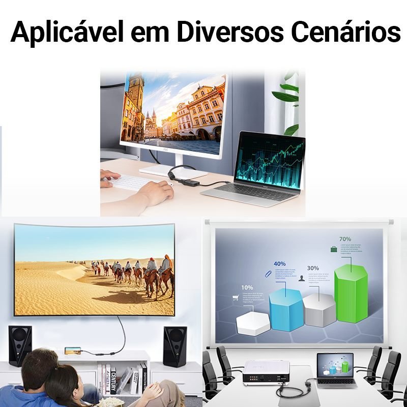 Adaptador Conversor Tipo-C Macho para VGA Fêmea 4K - Vention - Imagem 9
