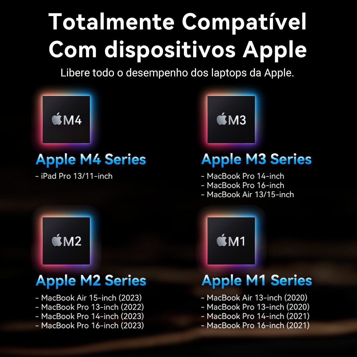 Hub USB-C 5x1 HDMI 4K USB 3.0 PD 100 Wpara Mac Book - Vention - Imagem 7