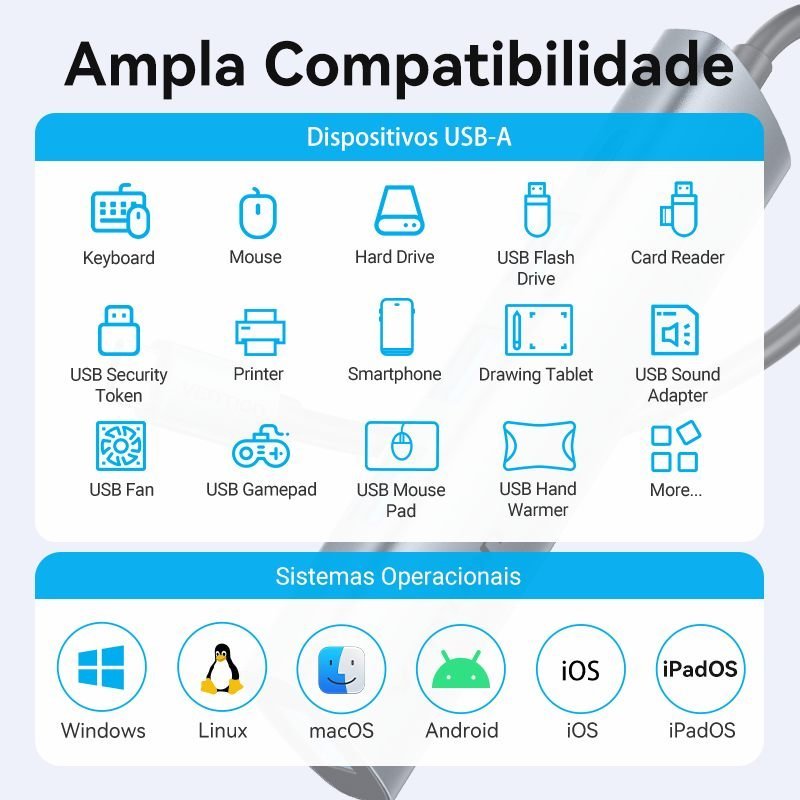 Hub Tipo C x 4 Portas USB 3.05 Gbps com Alimentação 5Gbps TGZ - Vention - Imagem 8