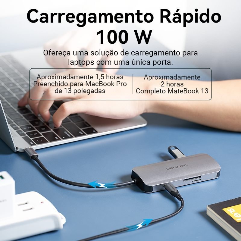 Hub Tipo-C USB 7x1 HDMI 3.0 Notebook Mac Book Tablet - Vention - Imagem 4