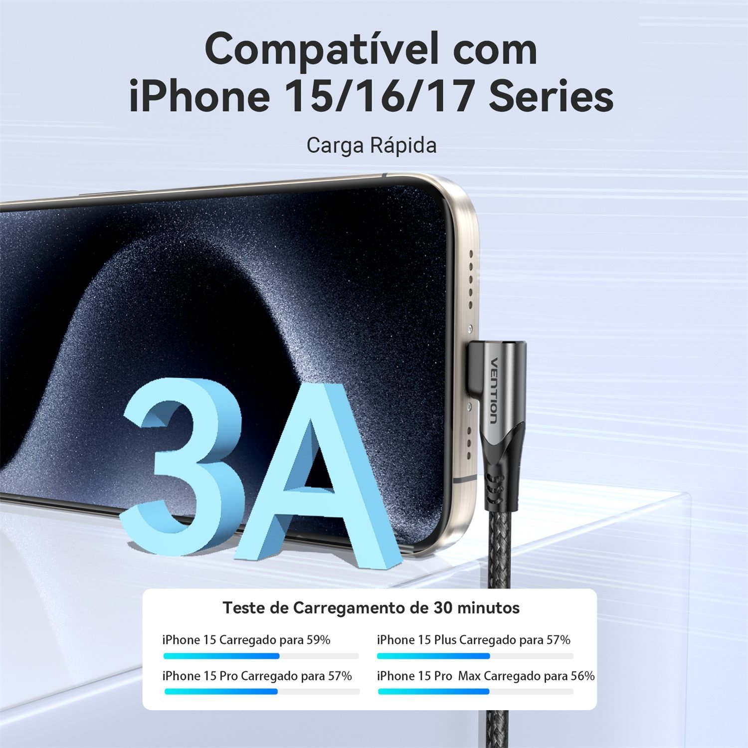 Cabo Carregador Celular USB-C para Tipo-C 60W 90º - Vention - Imagem 3