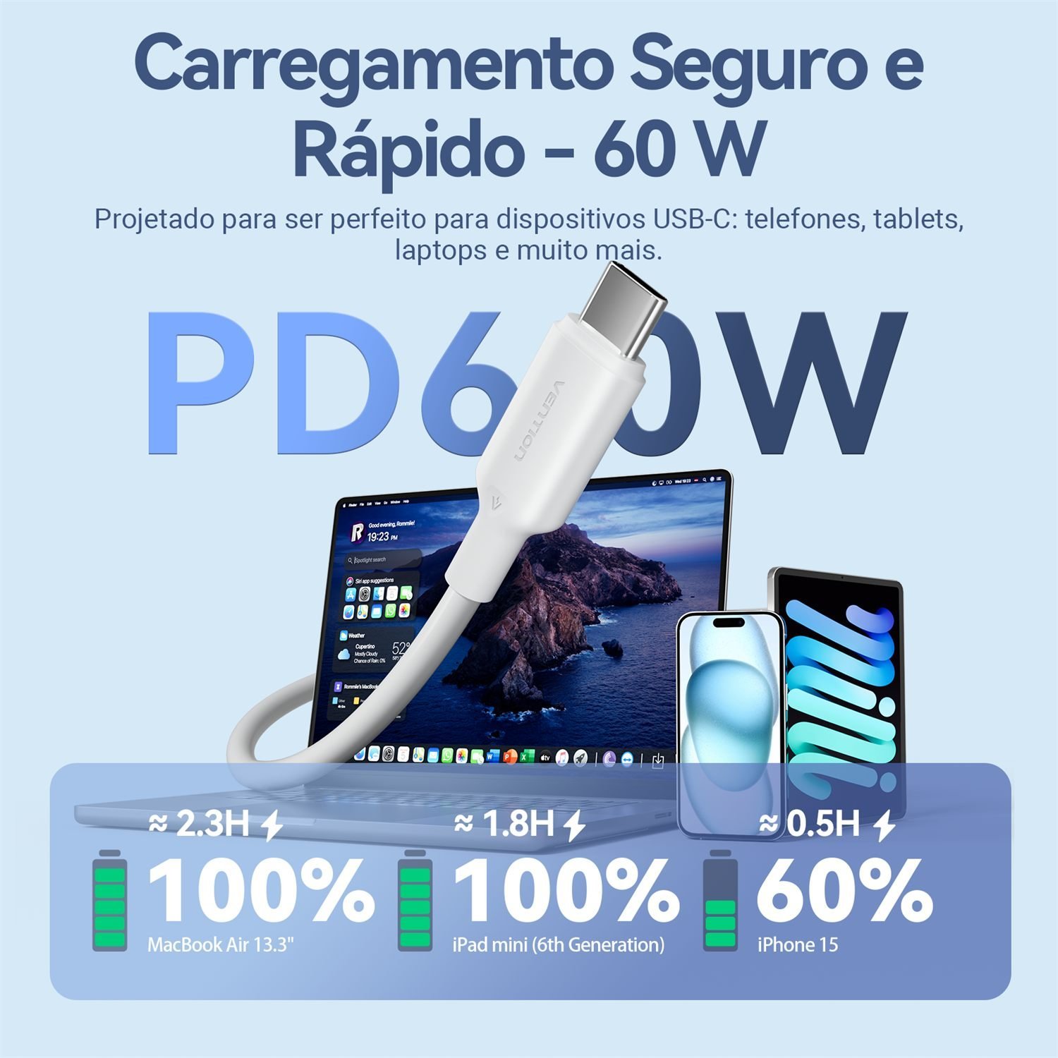 Cabo Carregador Turbo Duplo USB Tipo C60W 3A TRC - Vention - Imagem 4