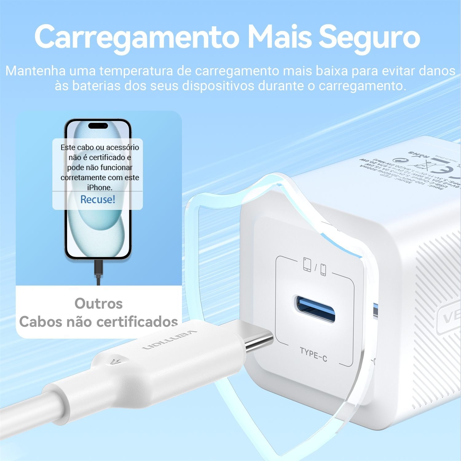 Cabo Carregador Turbo Duplo USB Tipo C60W 3A TRC - Vention - Imagem 6