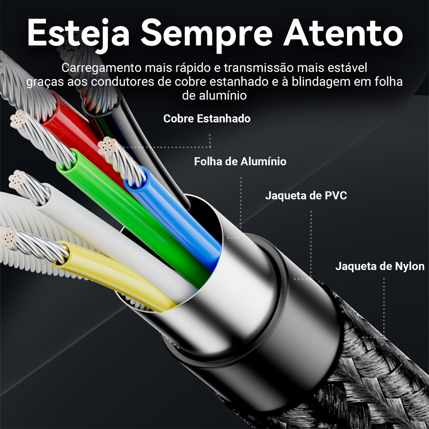 Cabo Carregador Celular Note USB Tipo C 240W - Vention - Imagem 8