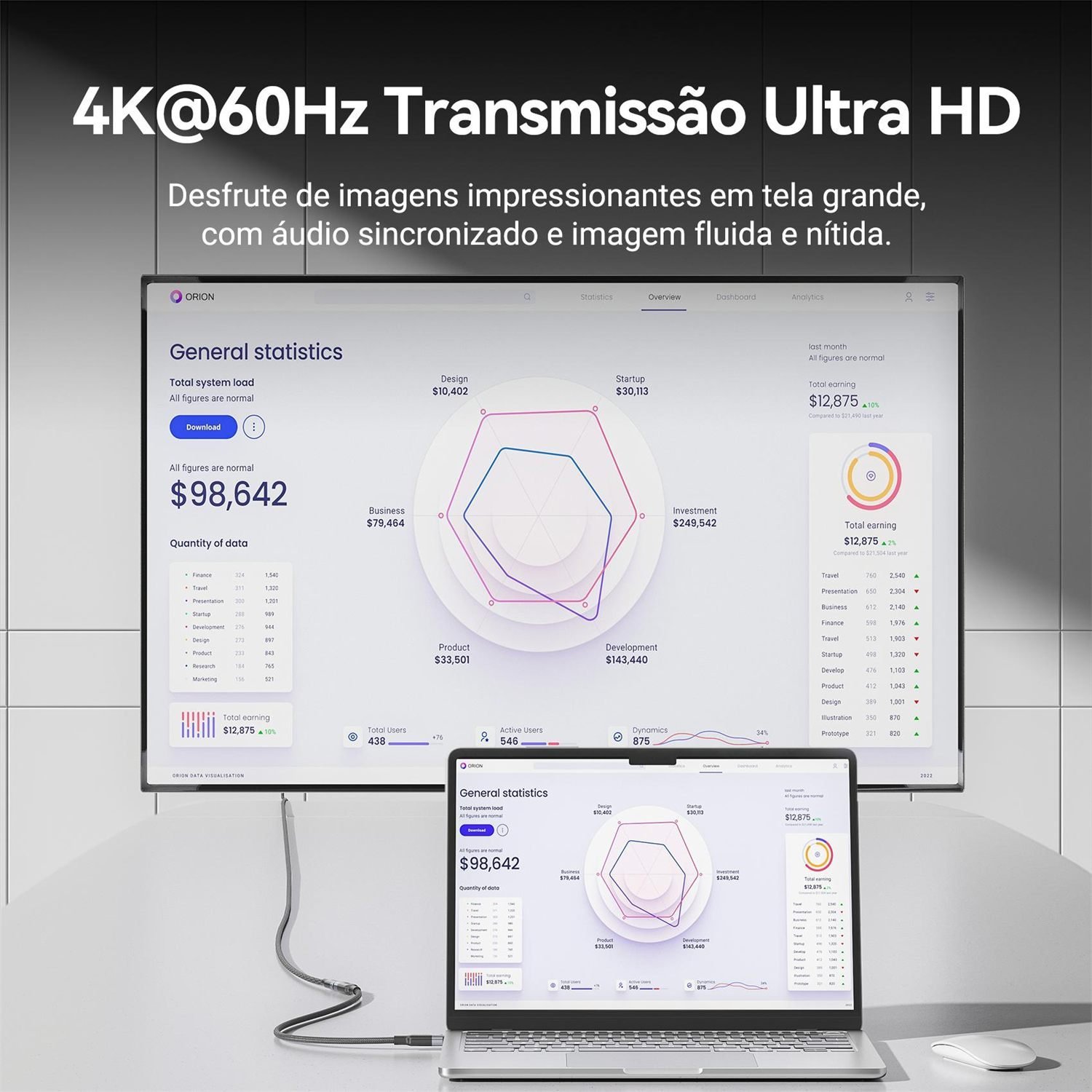 Cabo Extensor USB 3.2 Gen 2 10 Gbps 100W 4K 60Hz - Vention - Imagem 4