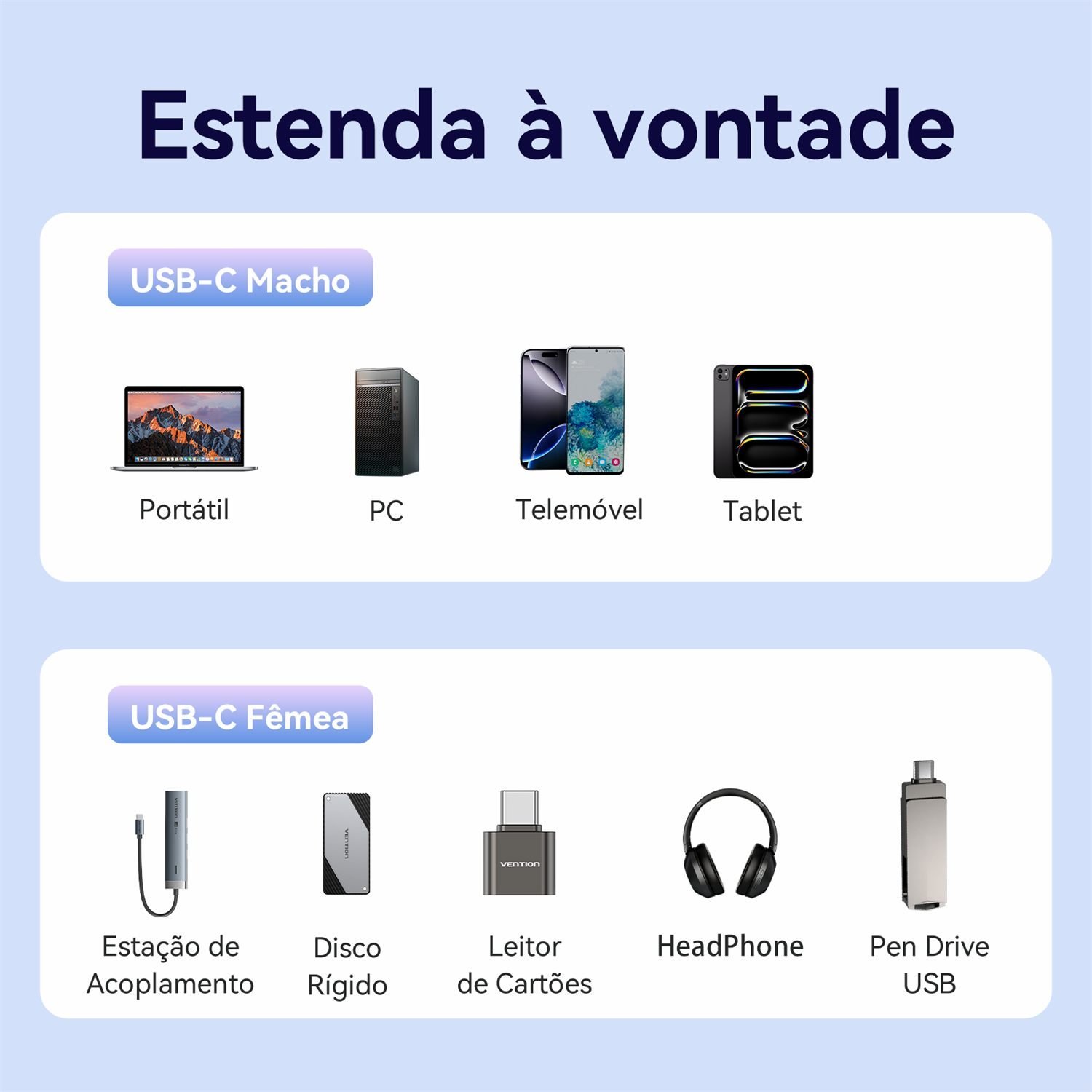 Cabo Extensor USB 3.2 Gen 2 10 Gbps 100W 4K 60Hz - Vention - Imagem 6