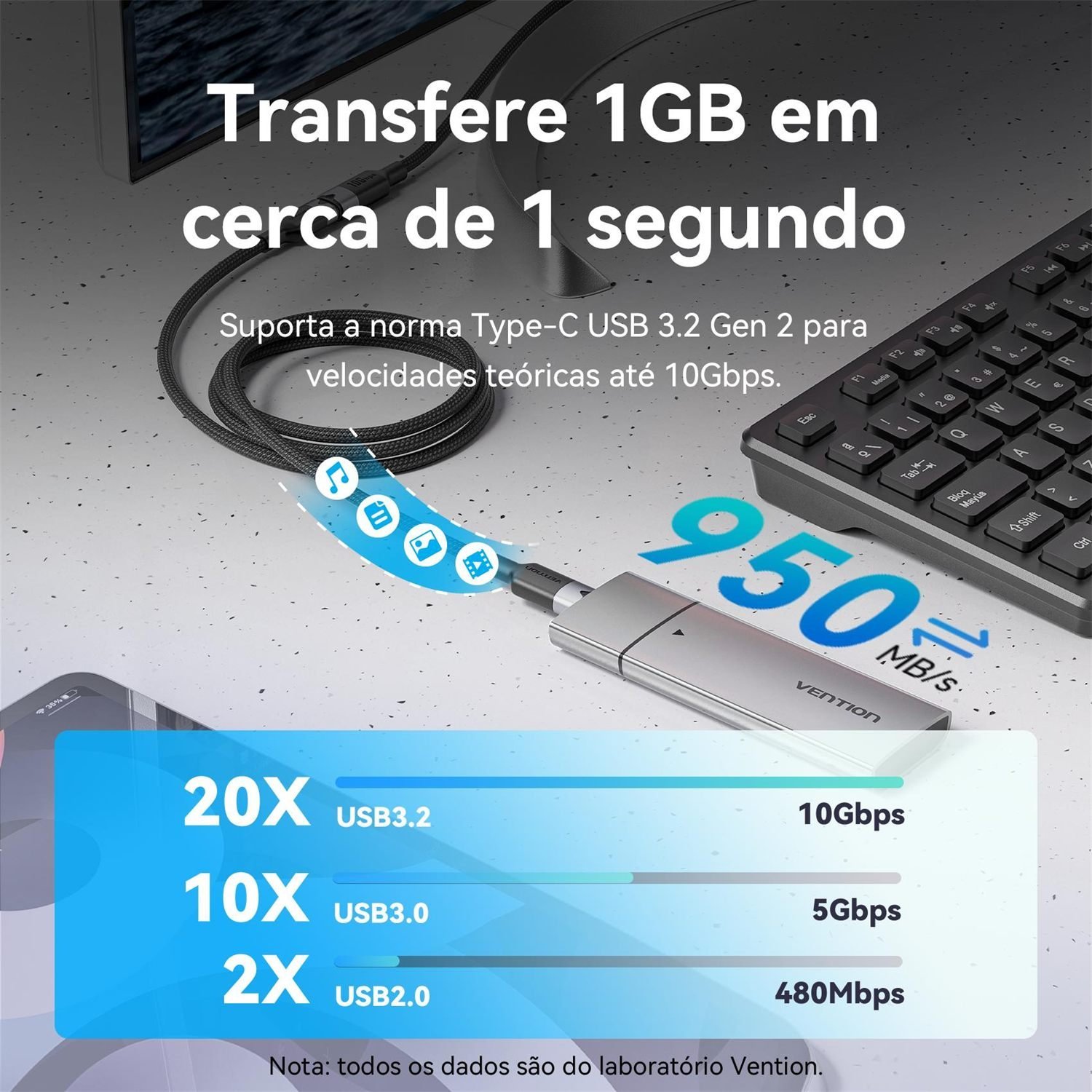 Cabo Extensor USB 3.2 Gen 2 10 Gbps 100W 4K 60Hz - Vention - Imagem 8