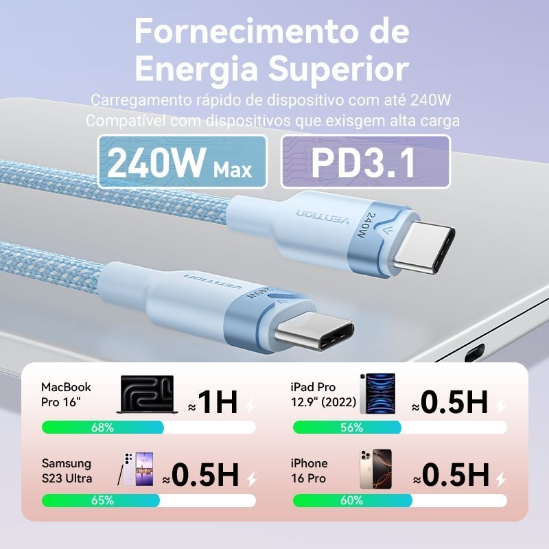 Cabo USB-C Turbo 240W 5A para Notebook Celular - Vention - Imagem 3