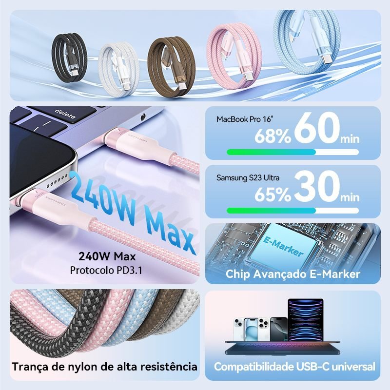Cabo USB-C Turbo 240W 5A para Notebook Celular - Vention - Imagem 9