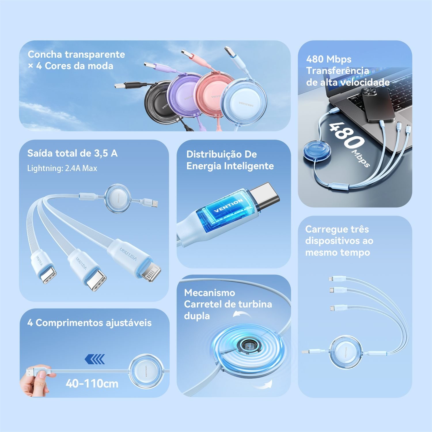 Cabo USB 3x1 para USB-C Lightning Micro USB 3,5A Mcdodo - Vention - Imagem 6