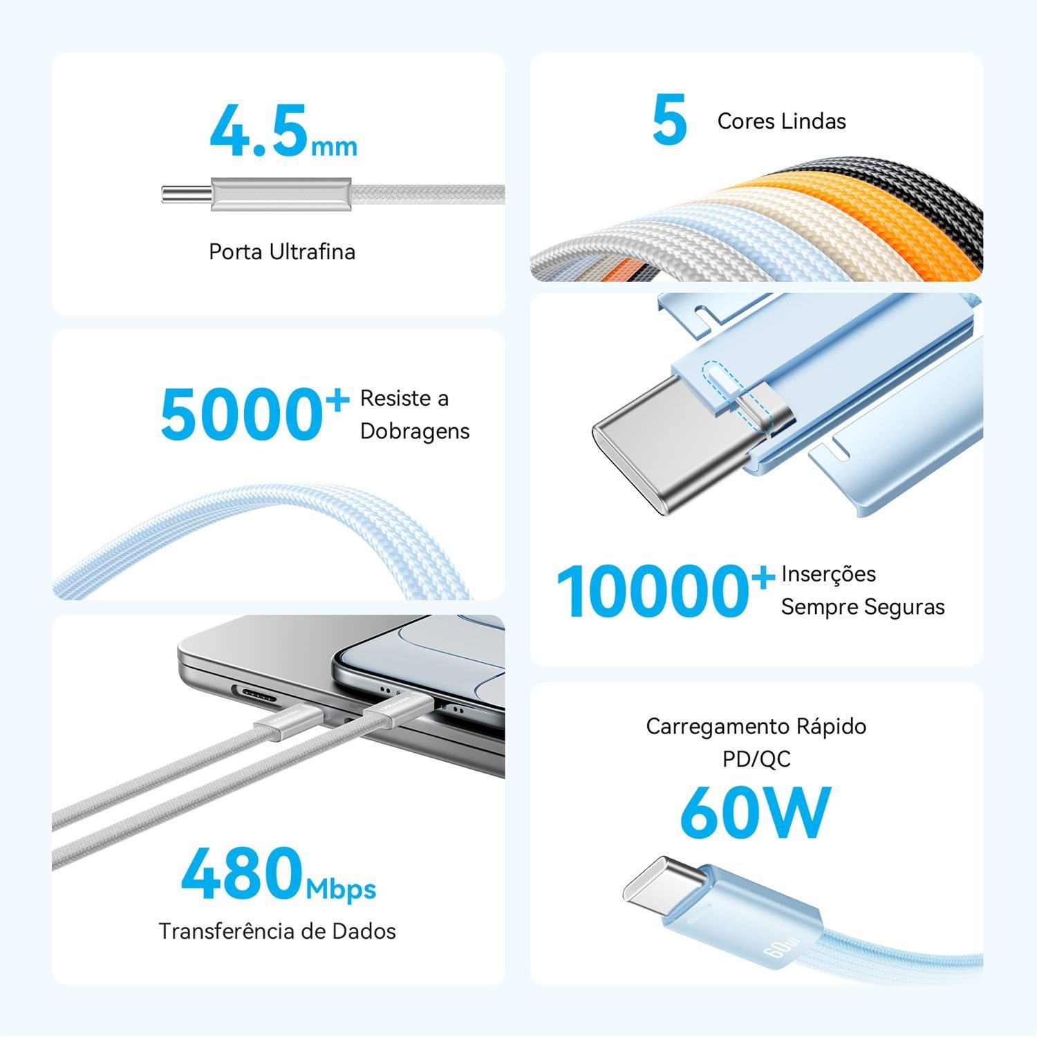 Cabo Celular USB-C para Tipo-C Turbo PD 60W 3A - Vention - Imagem 2