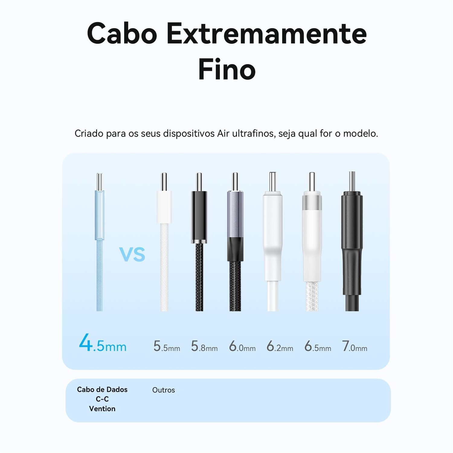 Cabo Celular USB-C para Tipo-C Turbo PD 60W 3A - Vention - Imagem 5
